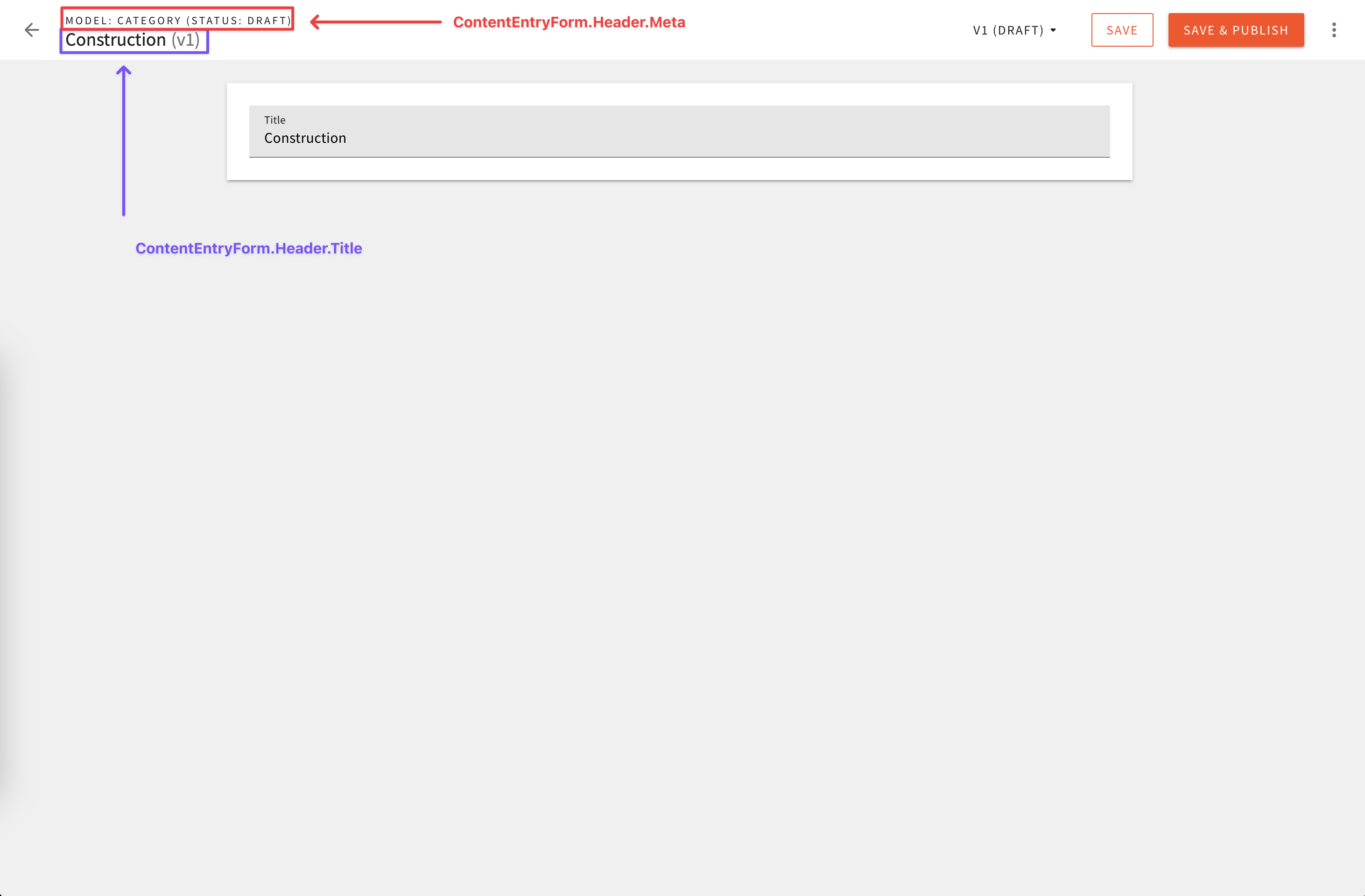 Headless CMS Content Entry Form - New Decoratable Components